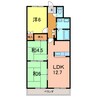 マンションリバーストーン 3LDKの間取り