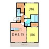 ルミエール新道 2DKの間取り