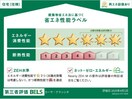  カーサ・カルーナ