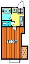 みどりフランスセブンＡ 1Kの間取り
