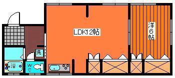 １ＬＤＫ♪