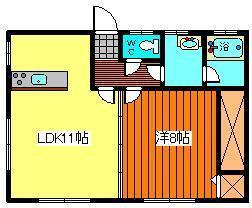 一人暮らし、カップルにおすすめ１ＬＤＫ☆