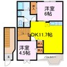 エトランゼⅠ 2LDKの間取り