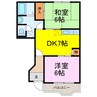 フォレスト 2DKの間取り