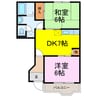 フォレスト 2DKの間取り