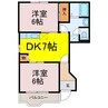 フォレスト 2DKの間取り