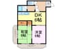 チョコレートヒルズ古河 2DKの間取り