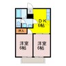小森谷ハイツＰａｒｔ２ 2DKの間取り
