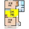 グリーングラスＢ 2DKの間取り