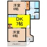 グリーングラスＢ 2DKの間取り