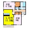 リビングタウン古河南Ｄ 2LDKの間取り