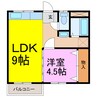 吉耕ハイツ野木 1LDKの間取り