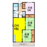 エージェックス古河 3LDKの間取り