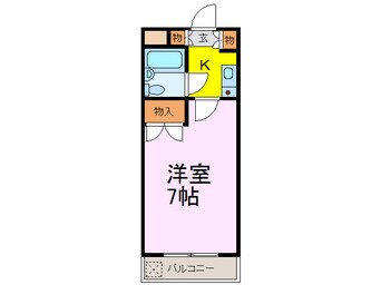 間取図 コンフォート古河