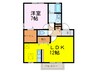 リビングタウン古河Ａ 1LDKの間取り