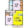 フォレストバレーＢ 2LDKの間取り