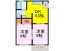 カーサ女沼Ａ 2DKの間取り