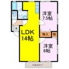 スリーハイツ女沼 2LDKの間取り