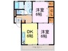 秋山ハイツ鴻巣Ａ 2DKの間取り