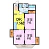 グリーンハイツ 3DKの間取り