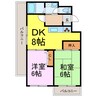 キャッスル古河 2DKの間取り