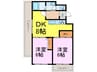 キャッスル古河 2DKの間取り