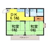 黒川ハイツ 2DKの間取り