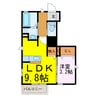 サンビレッジ南古河Ｃ 1LDKの間取り