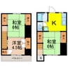 斉藤ハイツ 3Kの間取り