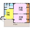 ハイツB･S･Ⅱ古河 2DKの間取り