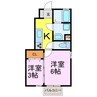 セントラル住吉 2Kの間取り