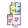 セントラル住吉 2Kの間取り