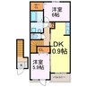 チリェージョⅠ 2LDKの間取り