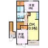 チリェージョⅠ 2LDKの間取り