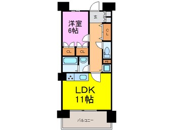 間取図 グリーンミユキ古河