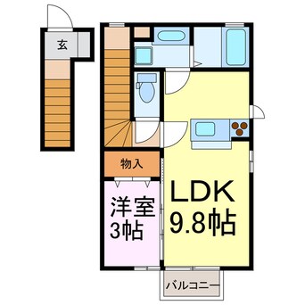 間取図 マイロード