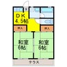 アリビオ古河 2DKの間取り