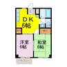 グレースレジデンス古河 2DKの間取り