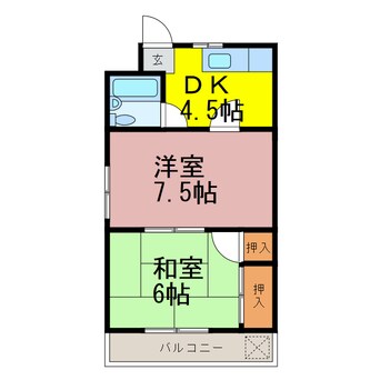 間取図 スズキハイツ