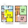 アイネストハイムC 2DKの間取り