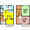 アイネストハイムD 2DKの間取り