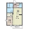 エコルドソレイユD 1LDKの間取り