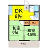 ダジュール 2DKの間取り