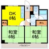 サンワ古河マンション807号室 2DKの間取り