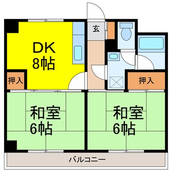 間取図 サンワ古河マンション807号室