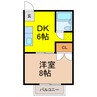 秋山ハイツ古河 1DKの間取り