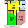 プランドール 2DKの間取り