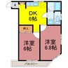 プランドール 2DKの間取り
