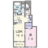 クロスサイド　アパートメントⅠ 1LDKの間取り
