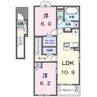 けやき平1丁目アパートⅠ 2LDKの間取り